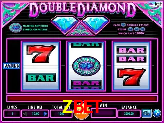 Desvendando o Mundo dos Jogos Virtuais na ZBET